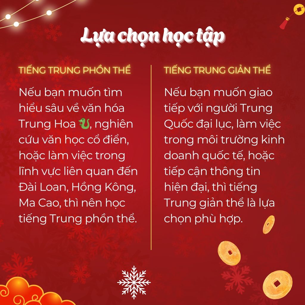 Giản thể và Phồn thể