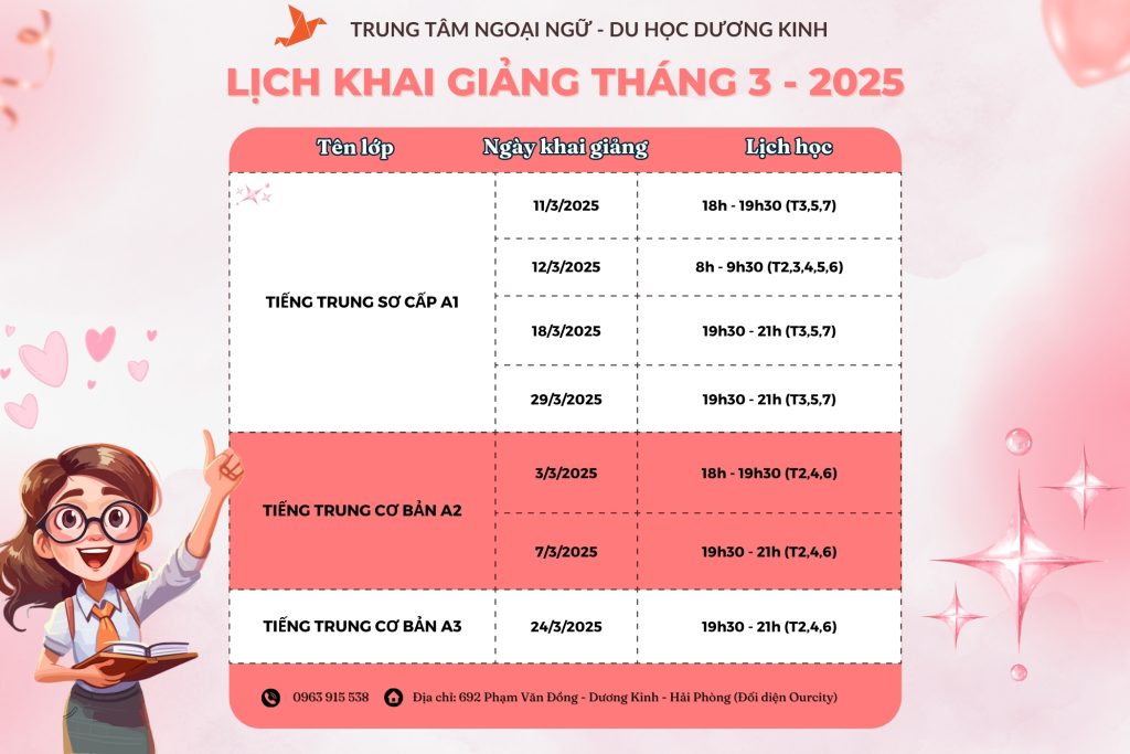 Tiếng Trung Hàn Hải Phòng